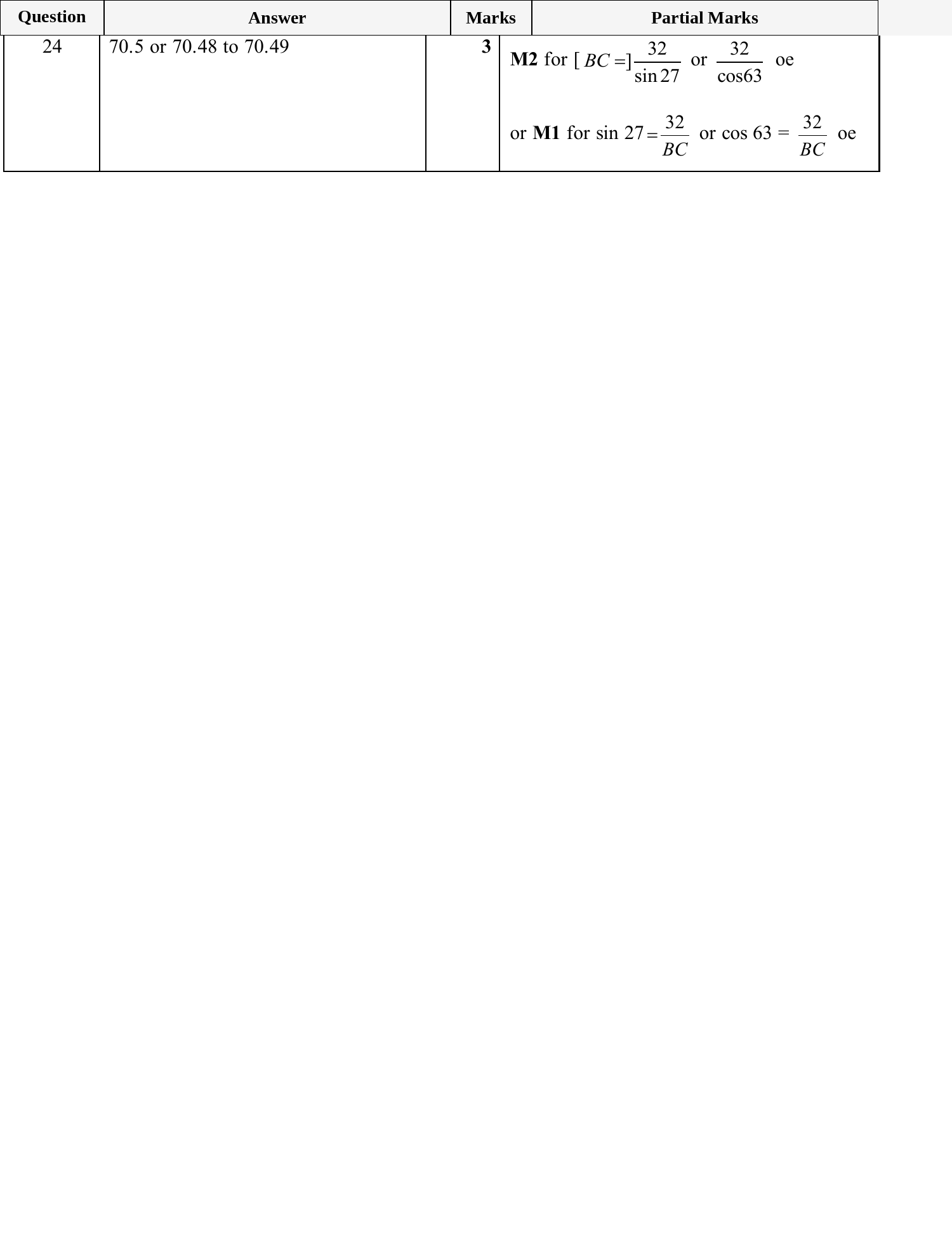 Mark scheme for IGCSE 0580 Nov 2025 Paper 31 Q24