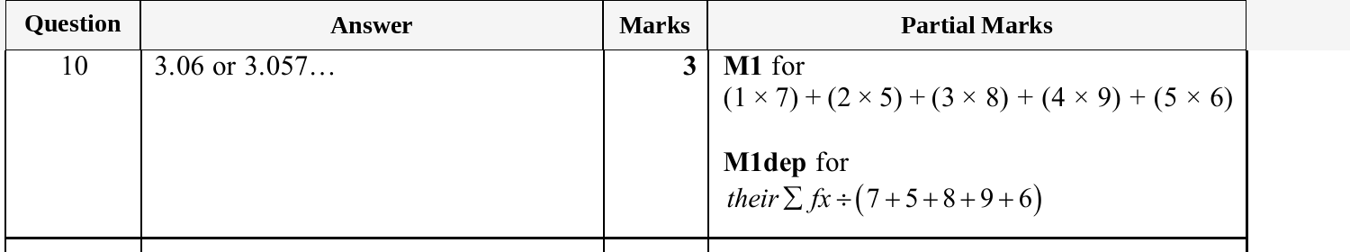 Mark scheme for IGCSE 0580 Oct/Nov 2025 Paper 32 Question 10