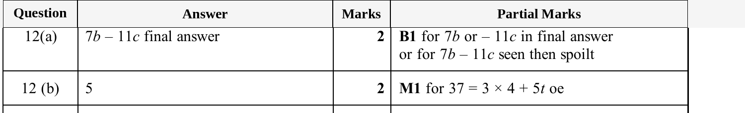 Mark scheme for IGCSE 0580 Nov 2025 Paper 33 Q12