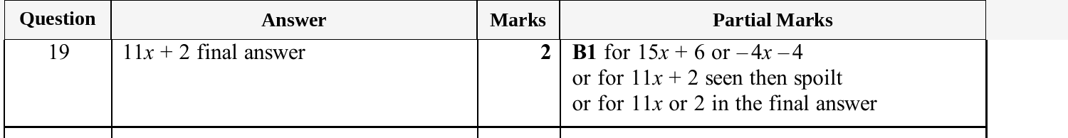 Mark scheme for IGCSE 0580 Oct/Nov 2025 Paper 33 Question 19