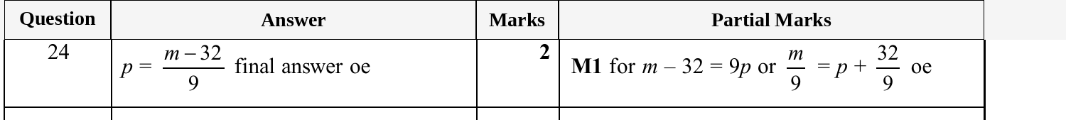 Mark scheme for IGCSE 0580 Oct/Nov 2025 Paper 33 Question 24