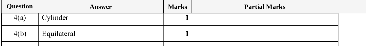 Mark scheme for IGCSE 0580 Oct/Nov 2025 Paper 33 Question 4