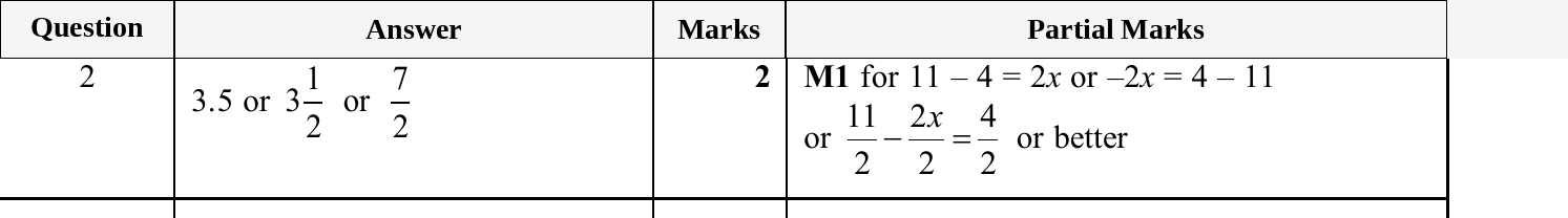 Mark scheme for IGCSE 0580 Oct/Nov 2025 Paper 41 Question 2