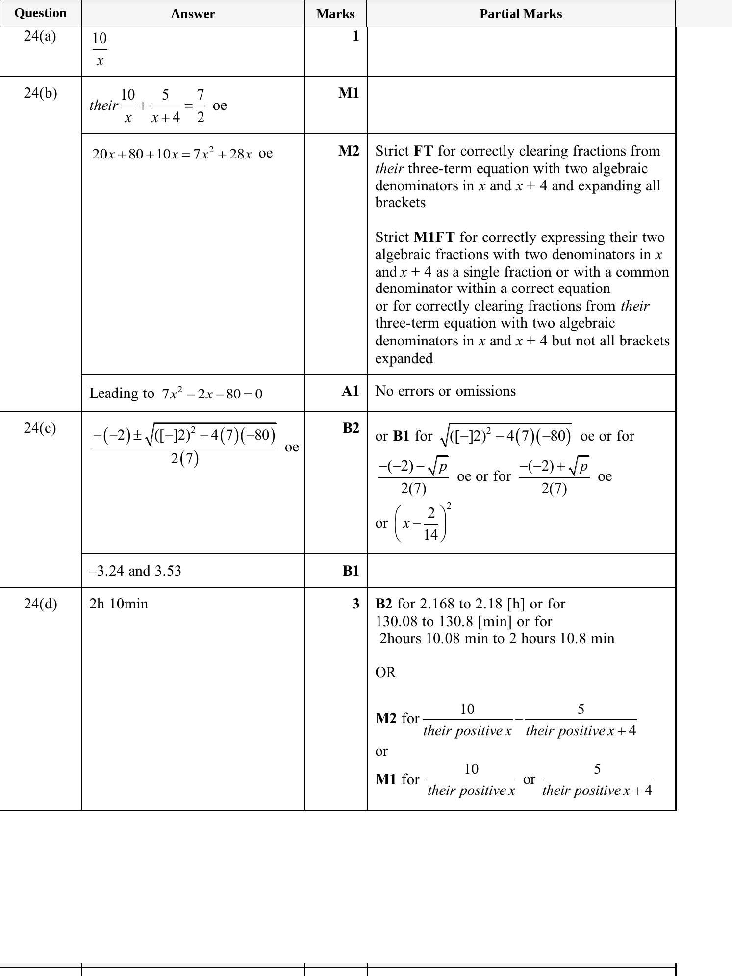 Mark scheme for IGCSE 0580 Nov 2025 Paper 41 Q24