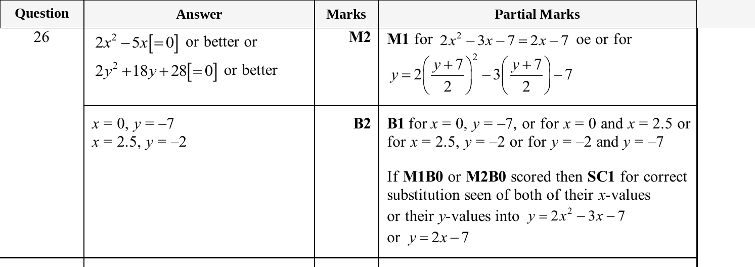Mark scheme for IGCSE 0580 Nov 2025 Paper 41 Q26