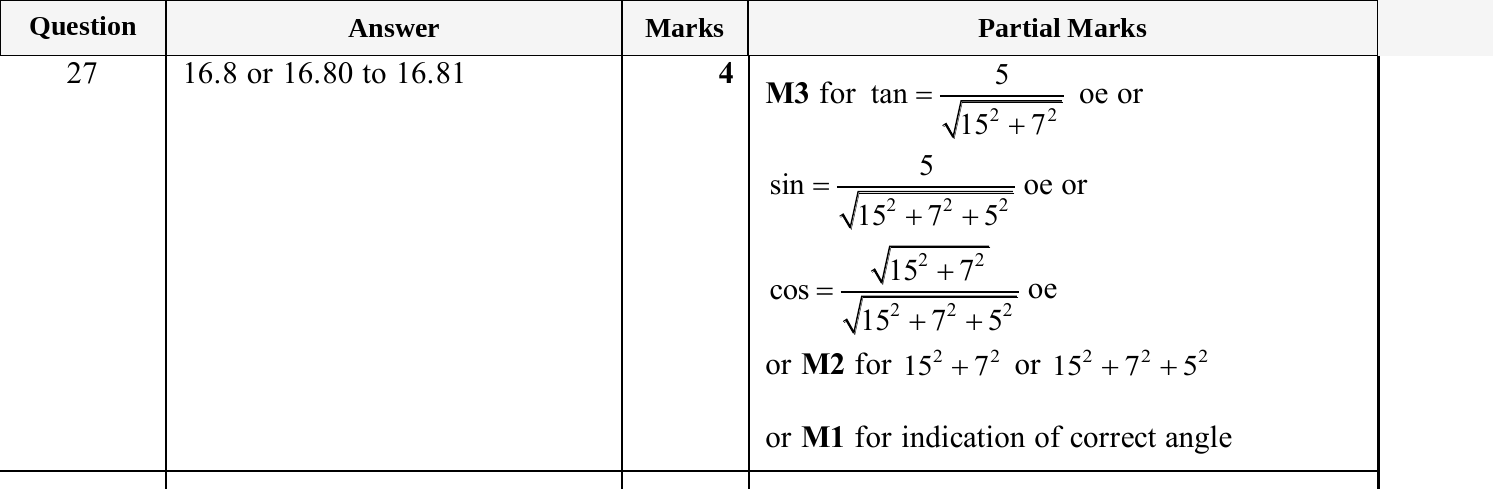 Mark scheme for IGCSE 0580 Oct/Nov 2025 Paper 41 Question 27