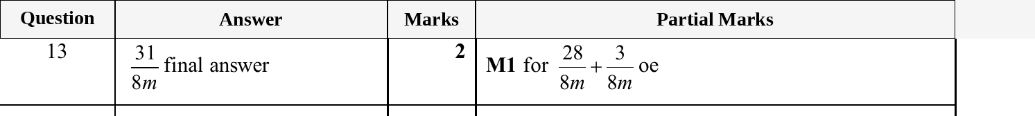 Mark scheme for IGCSE 0580 Oct/Nov 2025 Paper 42 Question 13