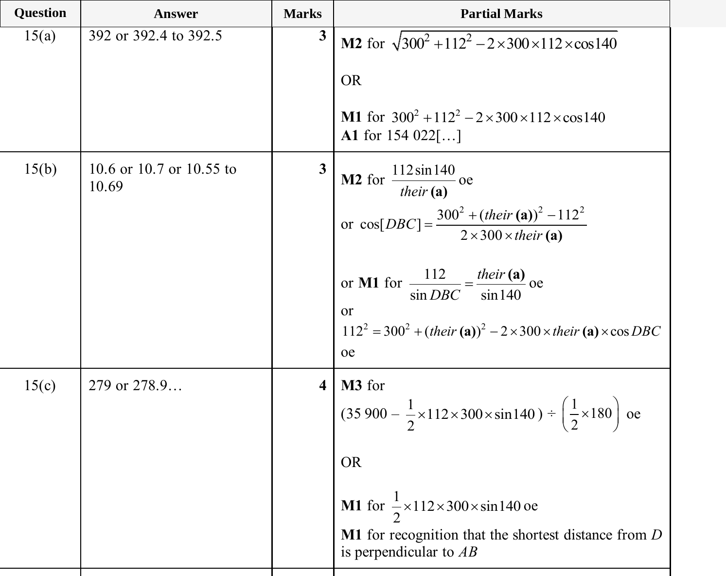 Mark scheme for IGCSE 0580 Nov 2025 Paper 42 Q15