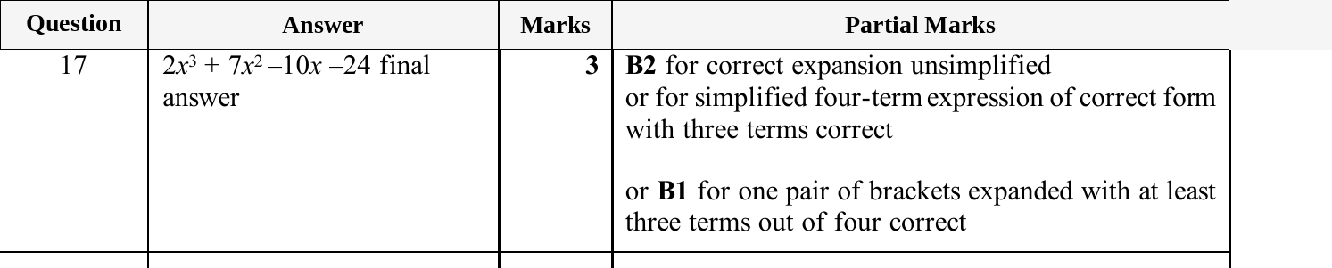 Mark scheme for IGCSE 0580 Oct/Nov 2025 Paper 42 Question 17