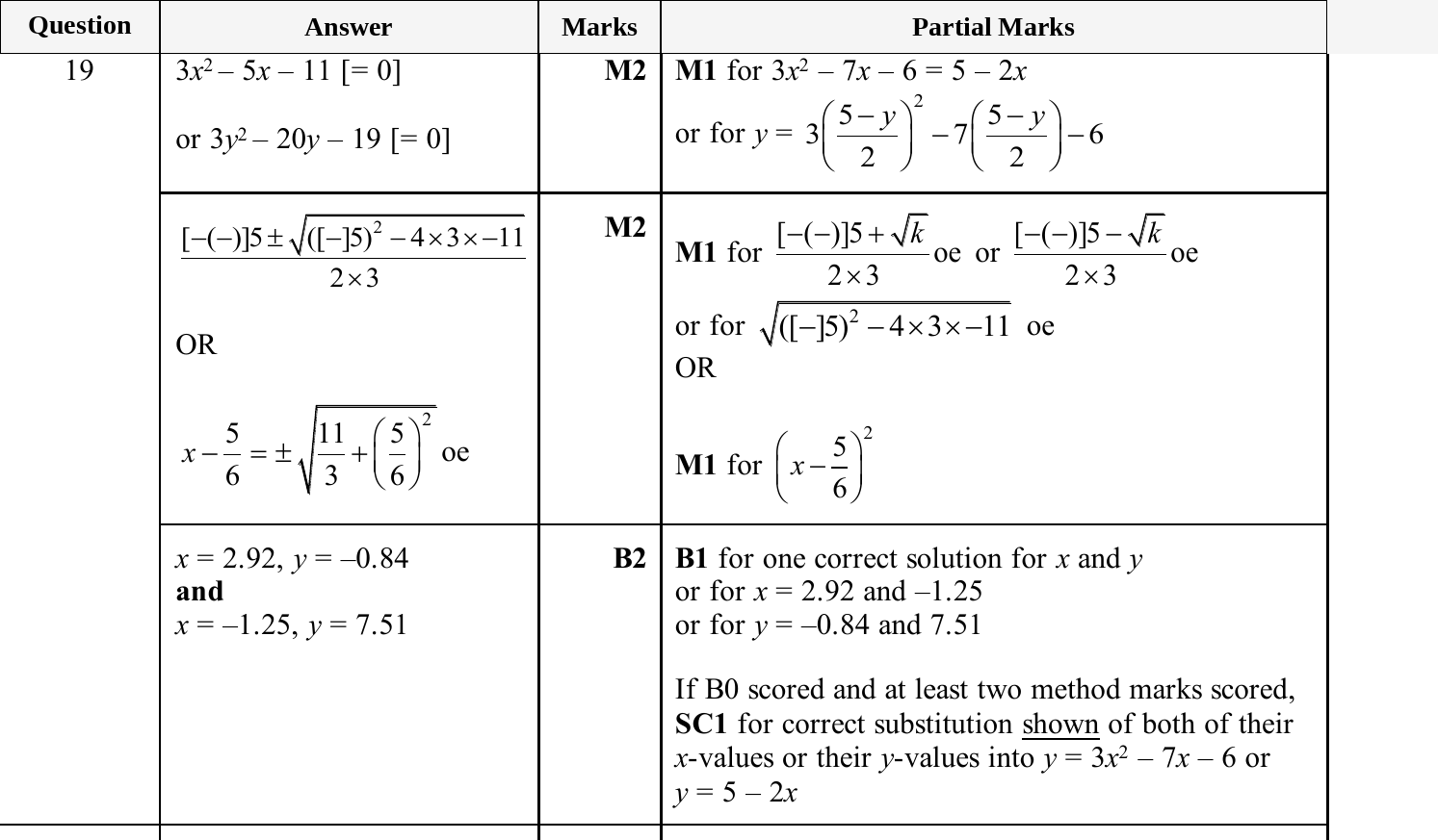 Mark scheme for IGCSE 0580 Nov 2025 Paper 42 Q19