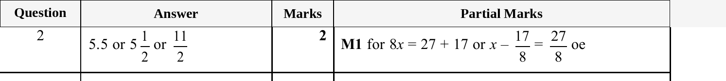 Mark scheme for IGCSE 0580 Oct/Nov 2025 Paper 42 Question 2
