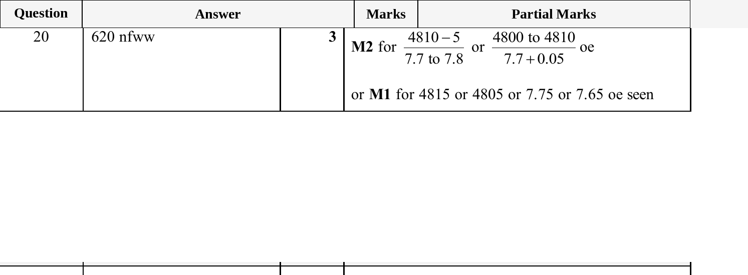 Mark scheme for IGCSE 0580 Oct/Nov 2025 Paper 42 Question 20