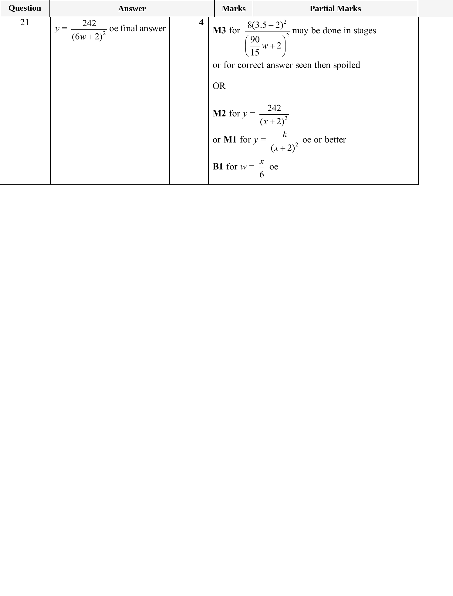Mark scheme for IGCSE 0580 Nov 2025 Paper 42 Q21