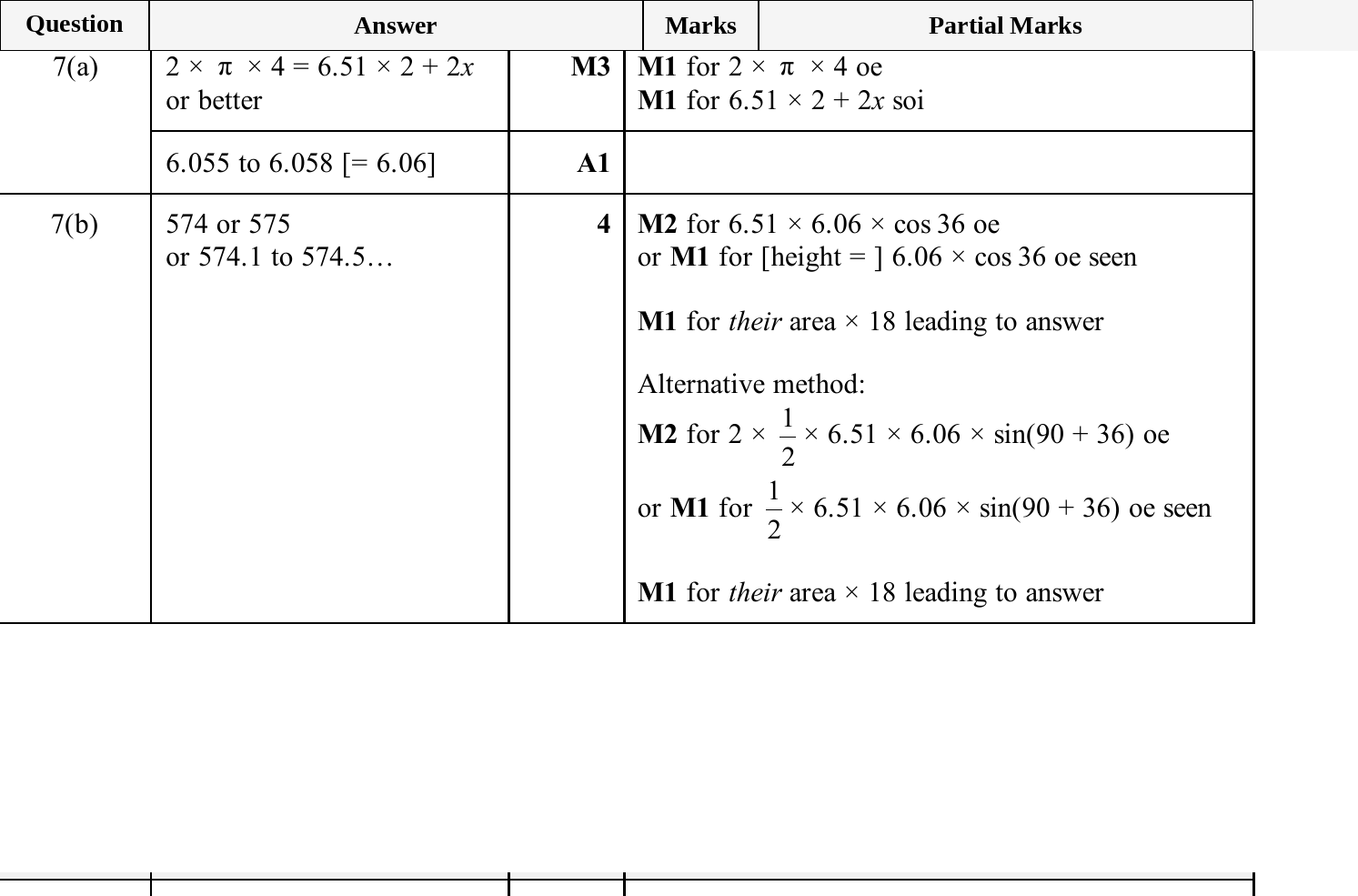 Mark scheme for IGCSE 0580 Nov 2025 Paper 42 Q7