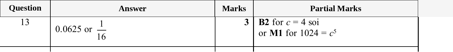 Mark scheme for IGCSE 0580 Oct/Nov 2025 Paper 43 Question 13