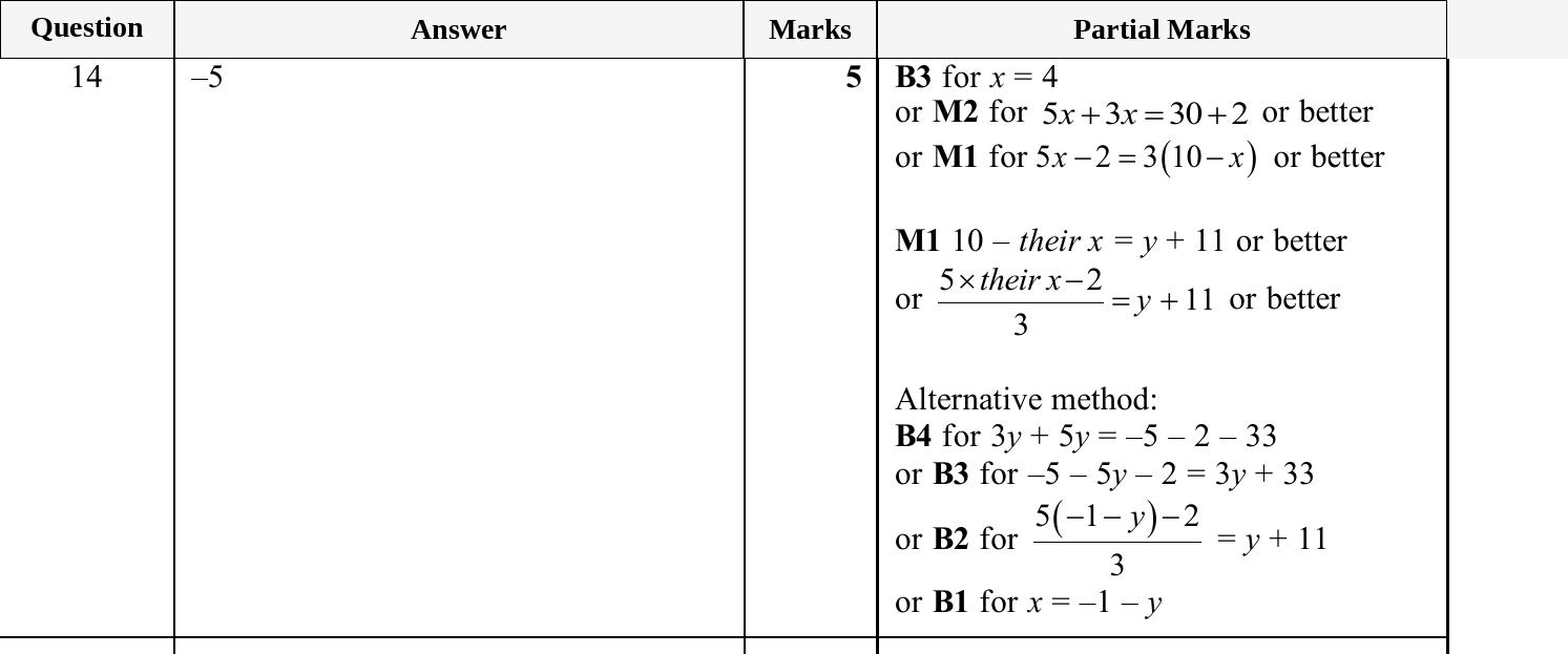 Mark scheme for IGCSE 0580 Oct/Nov 2025 Paper 43 Question 14