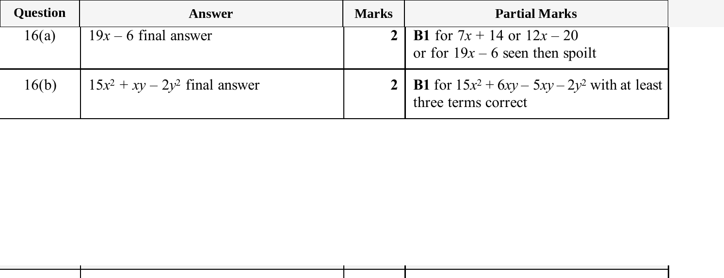 Mark scheme for IGCSE 0580 Oct/Nov 2025 Paper 43 Question 16