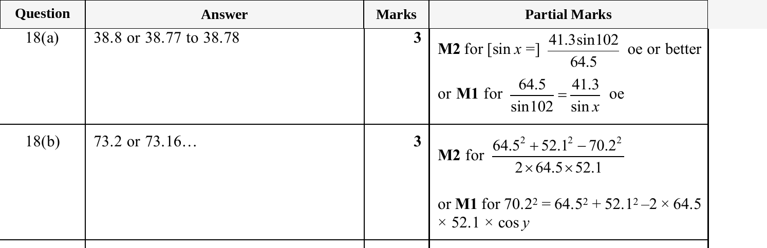 Mark scheme for IGCSE 0580 Nov 2025 Paper 43 Q18