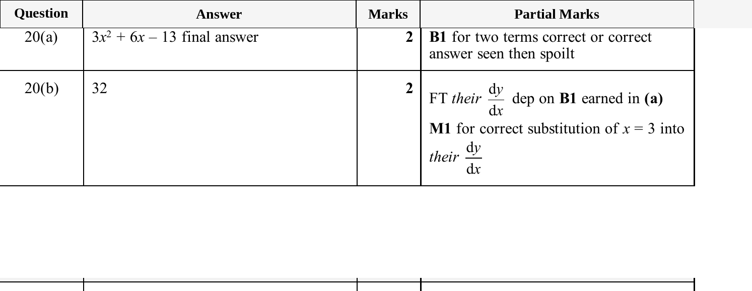 Mark scheme for IGCSE 0580 Oct/Nov 2025 Paper 43 Question 20