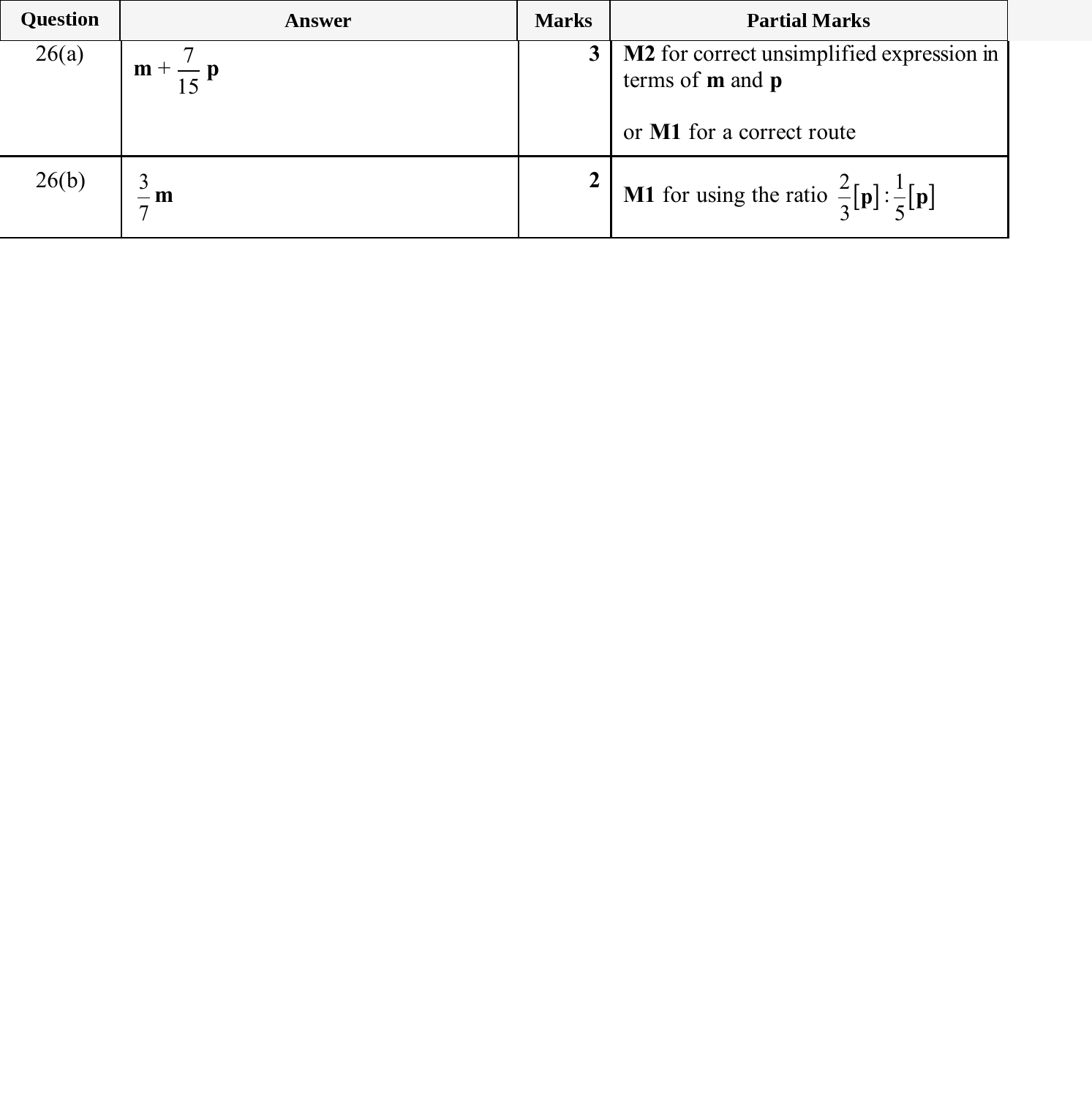 Mark scheme for IGCSE 0580 Nov 2025 Paper 43 Q26