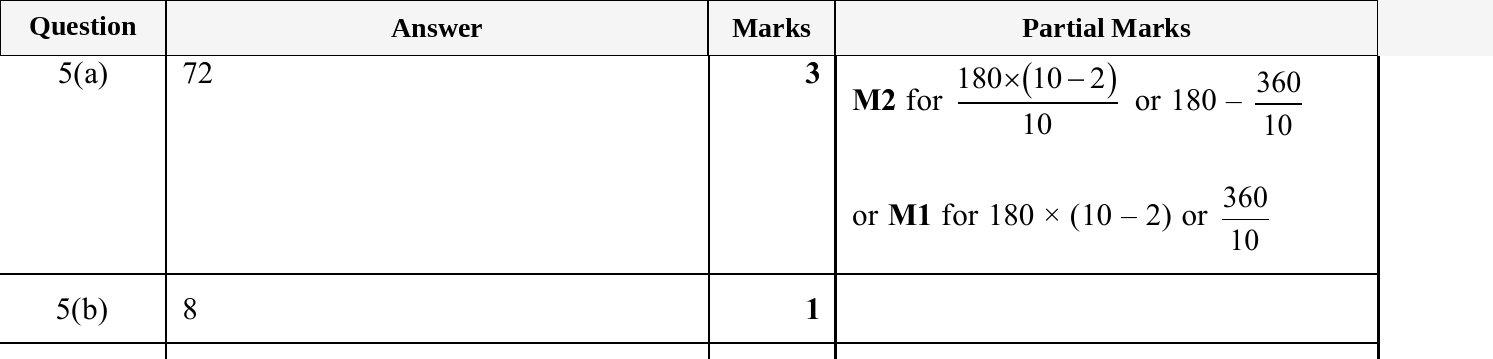 Mark scheme for IGCSE 0580 Nov 2025 Paper 43 Q5