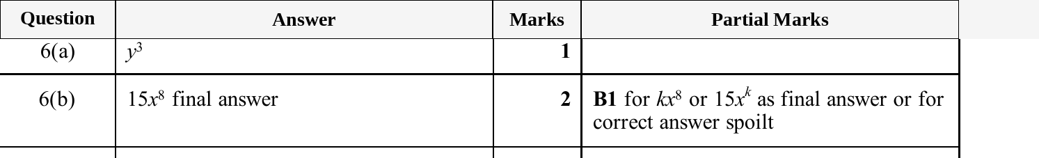Mark scheme for IGCSE 0580 Oct/Nov 2025 Paper 43 Question 6