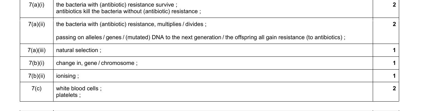 Mark scheme for IGCSE 0654 Jun 2023 Paper 41 Q7
