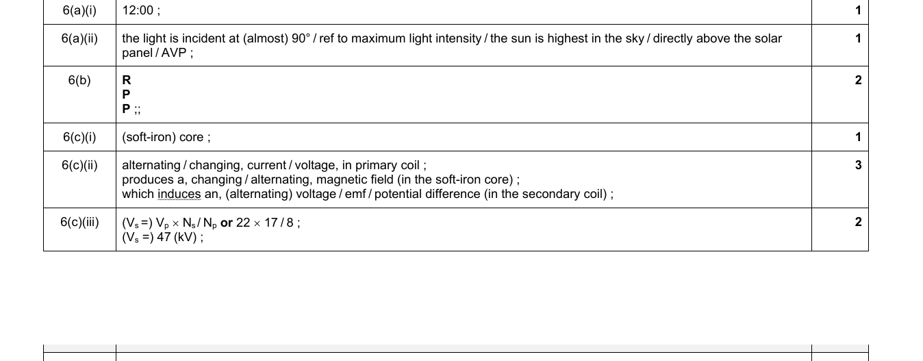 Mark scheme for IGCSE 0654 Jun 2023 Paper 42 Q6