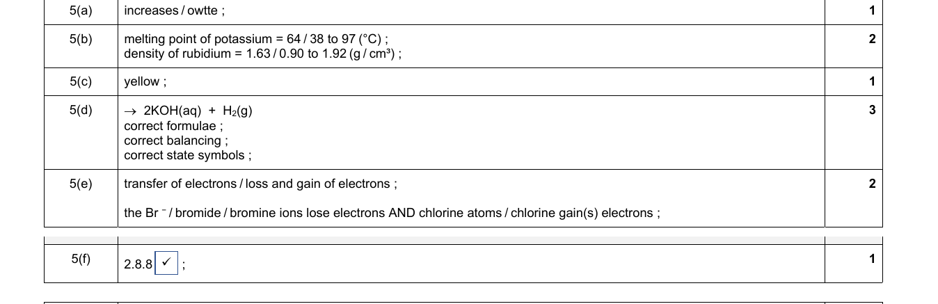 Mark scheme for IGCSE 0654 Jun 2023 Paper 43 Q5