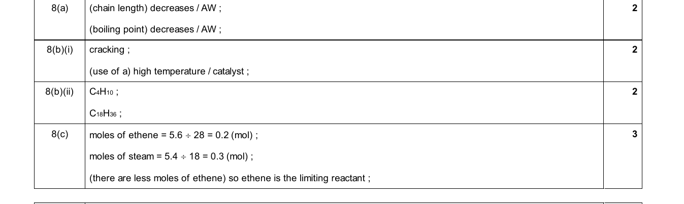 Mark scheme for IGCSE 0654 Jun 2025 Paper 41 Q8