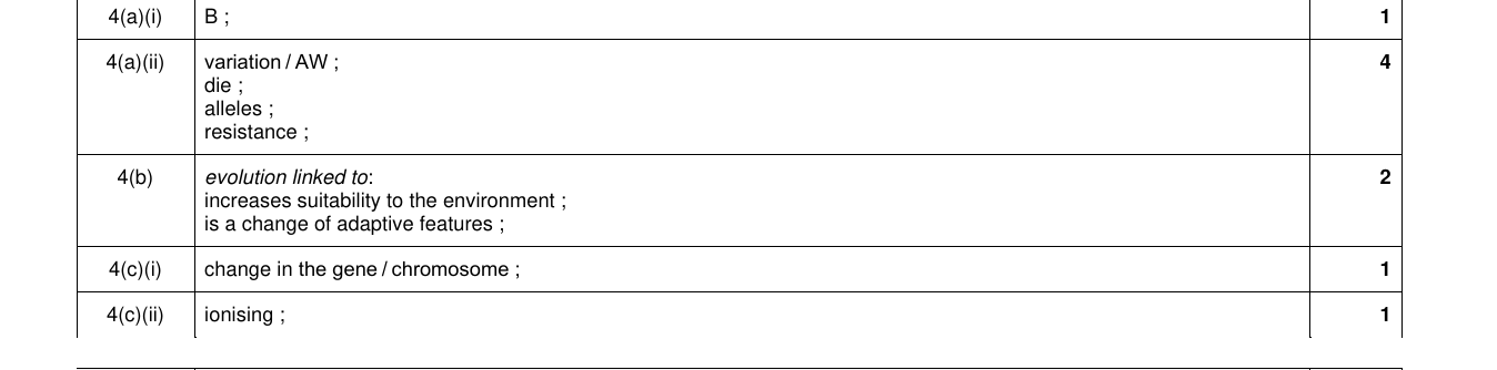 Mark scheme for IGCSE 0654 Nov 2022 Paper 42 Q4