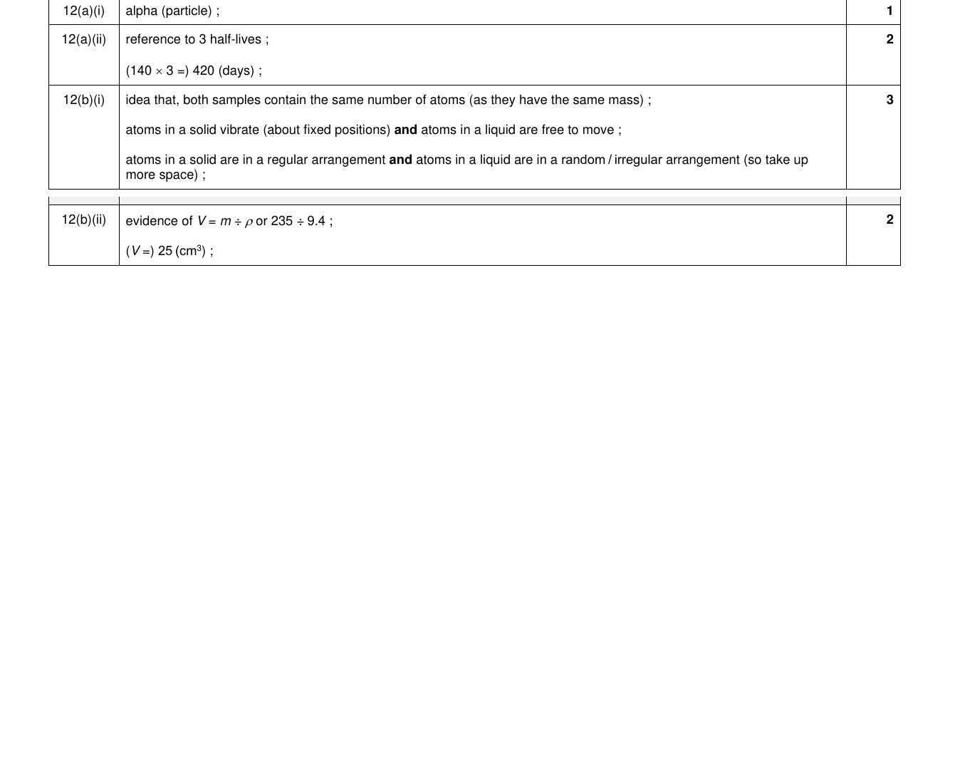 Mark scheme for IGCSE 0654 Nov 2024 Paper 42 Q12
