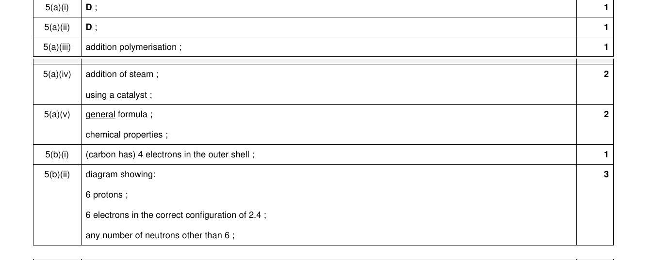 Mark scheme for IGCSE 0654 Nov 2024 Paper 42 Q5