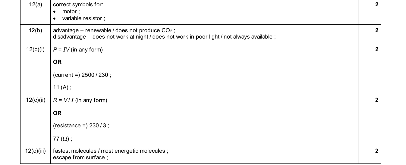 Mark scheme for IGCSE 0654 Nov 2025 Paper 31 Q12