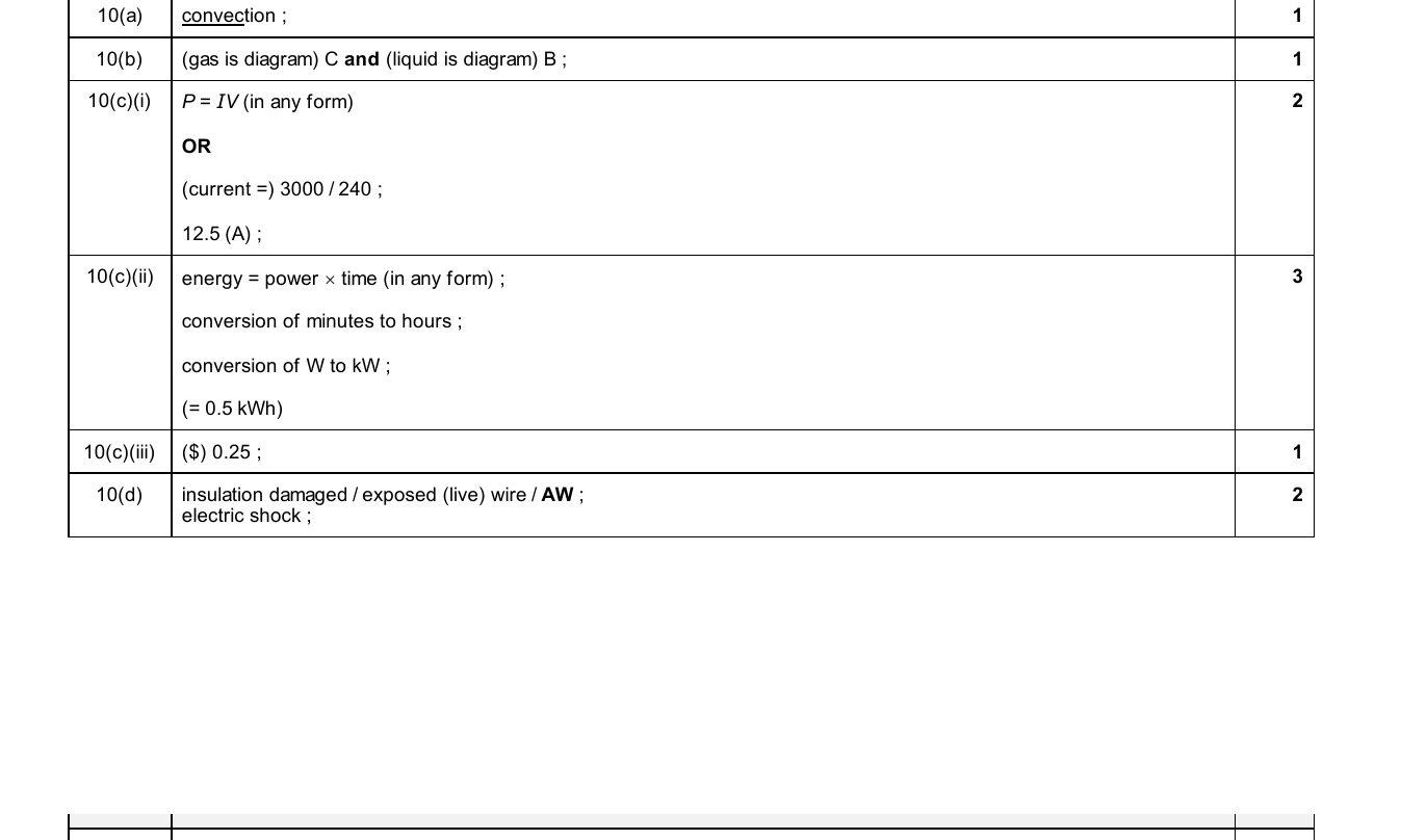 Mark scheme for IGCSE 0654 Nov 2025 Paper 33 Q10