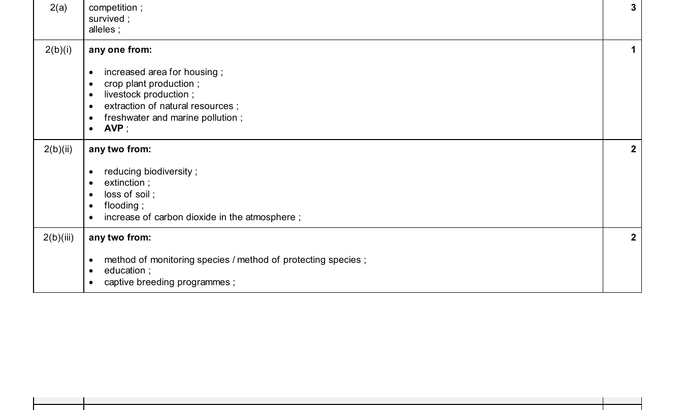 Mark scheme for IGCSE 0654 Nov 2025 Paper 33 Q2