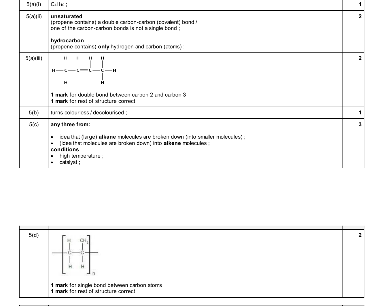 Mark scheme for IGCSE 0654 Nov 2025 Paper 42 Q5