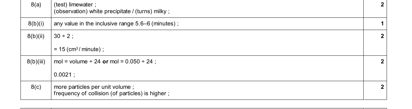 Mark scheme for IGCSE 0654 Nov 2025 Paper 42 Q8