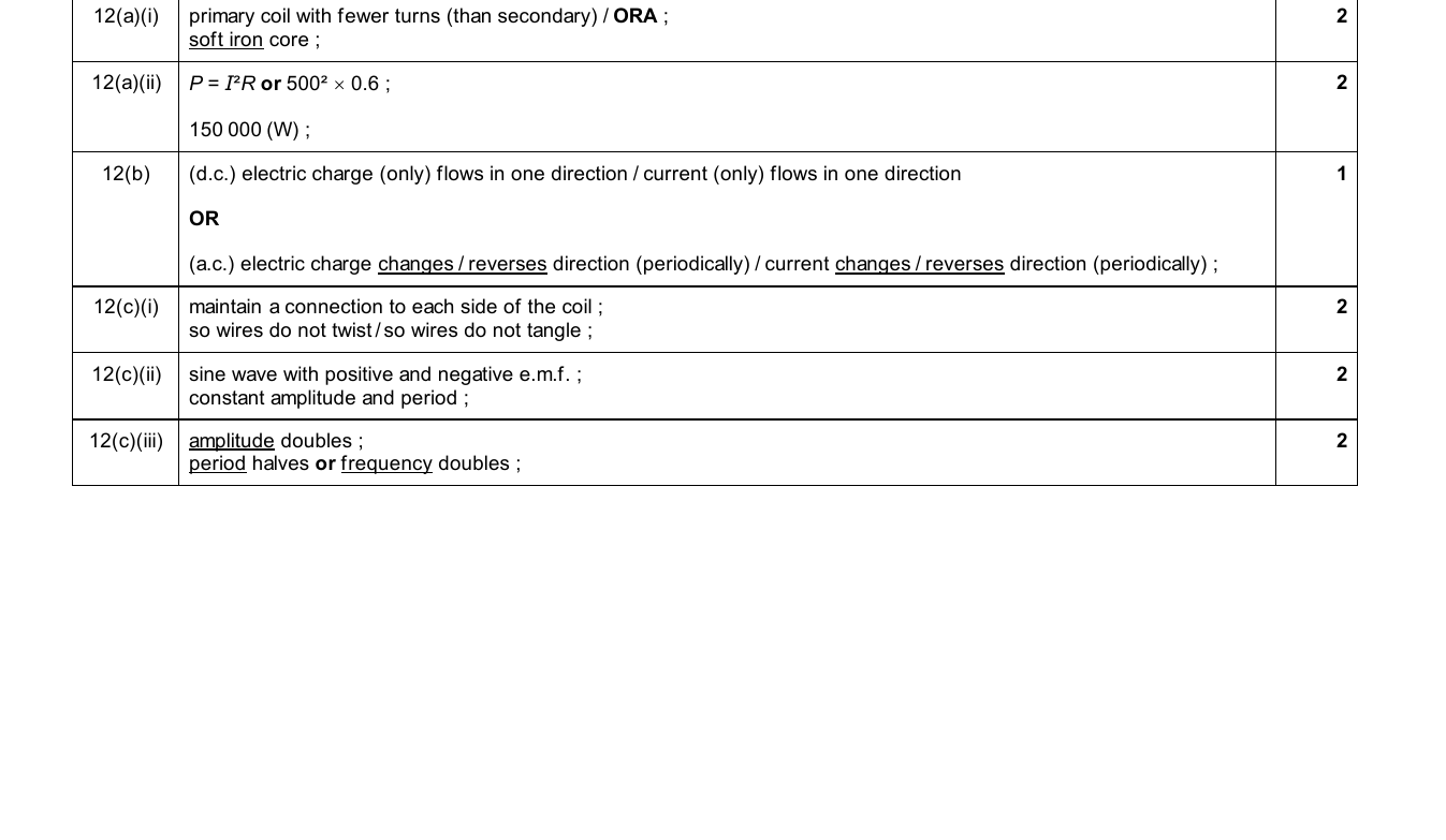 Mark scheme for IGCSE 0654 Nov 2025 Paper 43 Q12