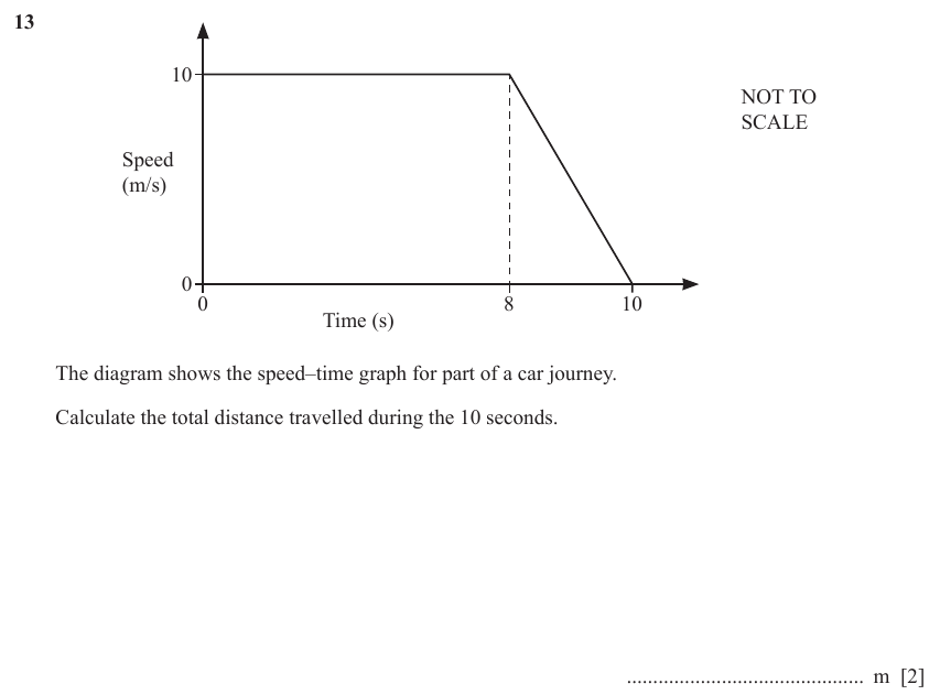IGCSE Mathematics 0580 March 2023 Paper 22 Question 13 – Numbers, Speed, distance, time problems, 2 marks