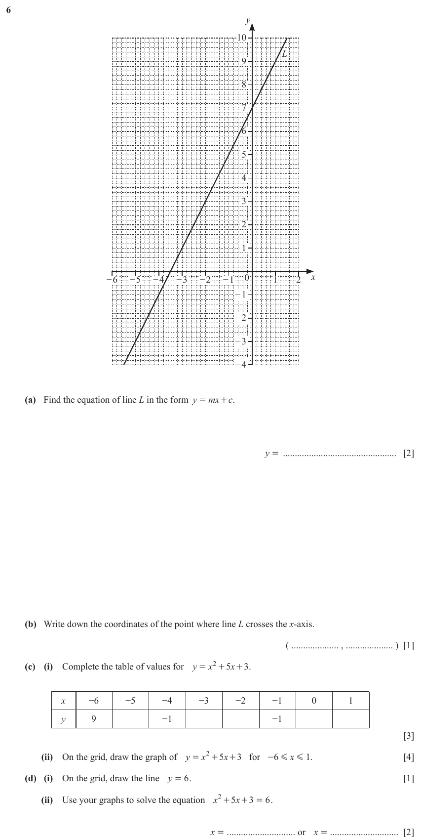 IGCSE Mathematics 0580 March 2023 Paper 32 Question 6 – Co-ordinate geometry, Equation of a straight line, 13 marks