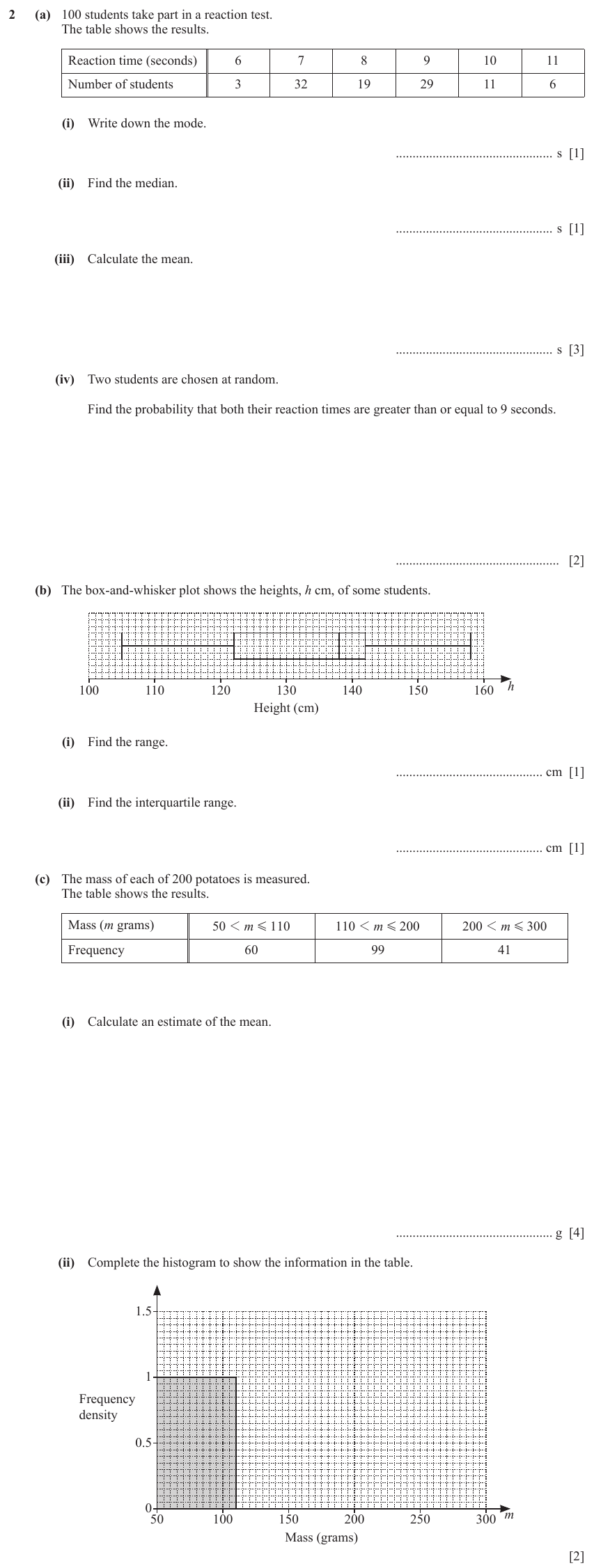 IGCSE 0580 Mar 2023 Paper 42 Question 2 — Frequency density (Extended, 15 marks)