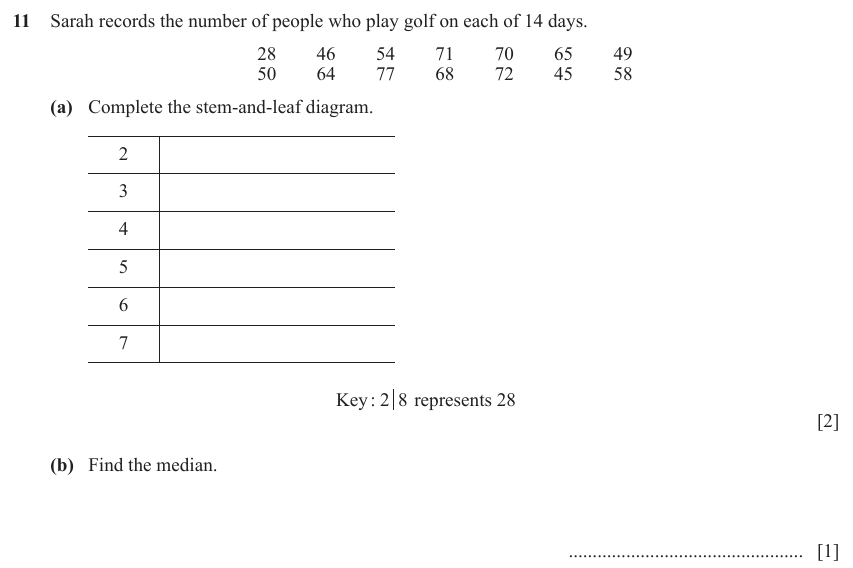 IGCSE Mathematics 0580 March 2024 Paper 12 Question 11 – Numbers, The four rules, 3 marks