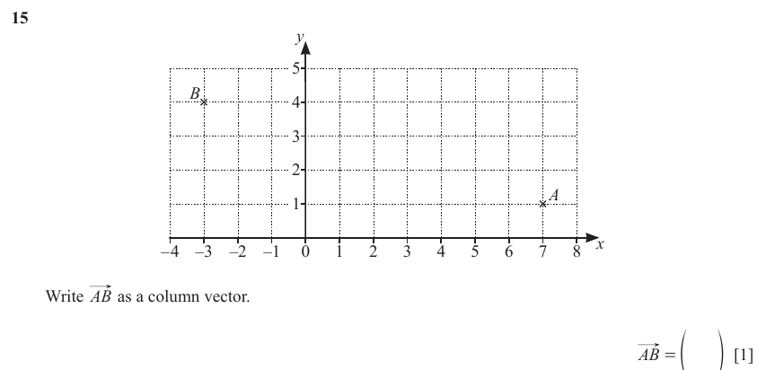 IGCSE Mathematics 0580 March 2024 Paper 12 Question 15 – Vectors, Vectors (basic), 1 marks