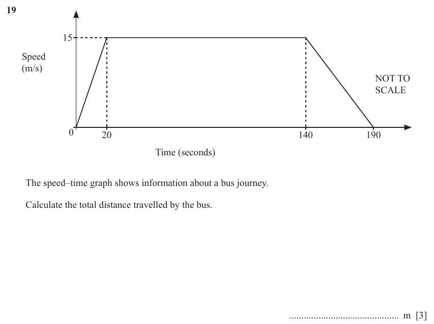 IGCSE Mathematics 0580 March 2024 Paper 22 Question 19 – Numbers, Speed, distance, time problems, 3 marks