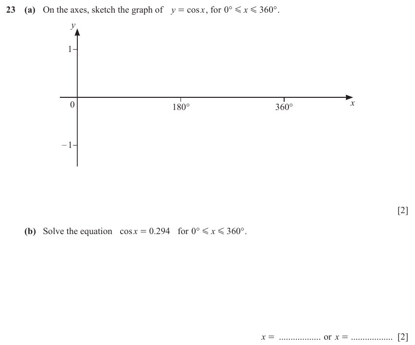 IGCSE 0580 Mar 2024 Paper 22 Question 23 — Graphs of trigonometric functions (Extended, 4 marks)