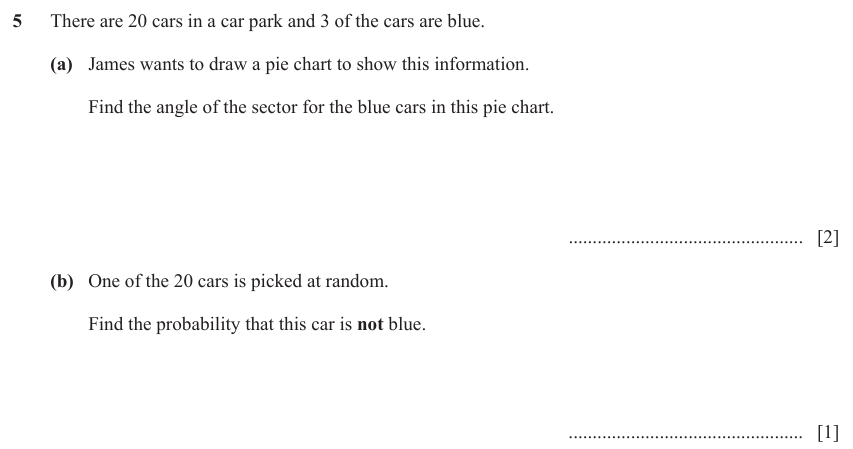 IGCSE 0580 Mar 2024 Paper 22 Question 5 — Statistical graphs (Extended, 3 marks)
