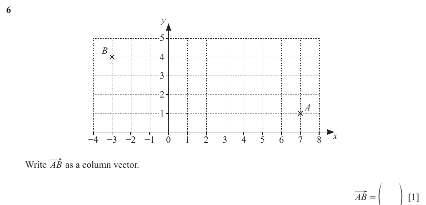 IGCSE Mathematics 0580 March 2024 Paper 22 Question 6 – Vectors, Vectors (basic), 1 marks
