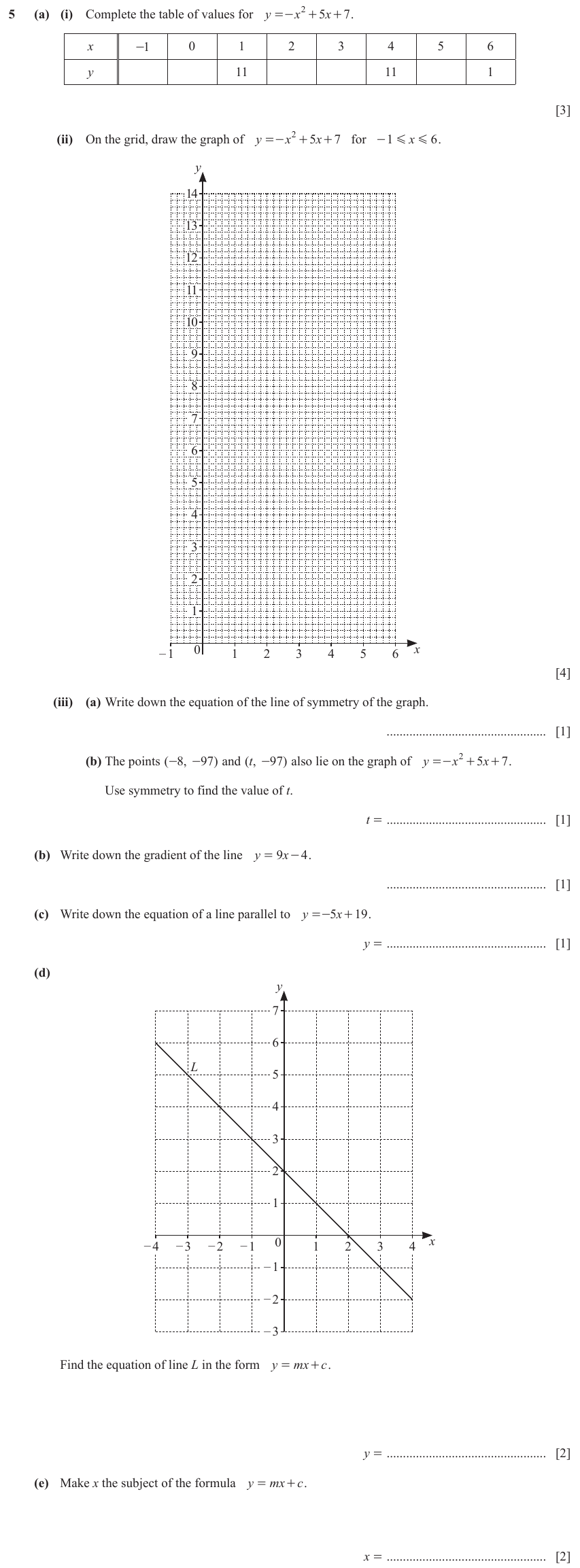 IGCSE 0580 Mar 2024 Paper 32 Question 5 — Symmetry (Core, 15 marks)