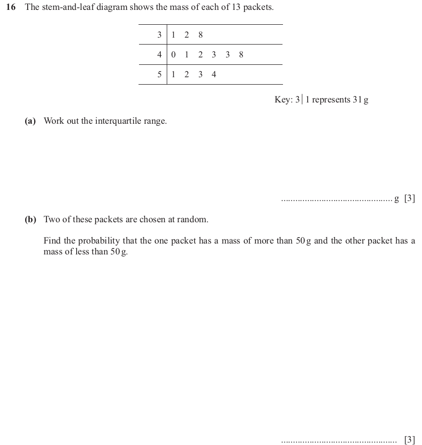 IGCSE 0580 Mar 2025 Paper 22 Question 16 — Averages (discrete data) (Extended, 6 marks)